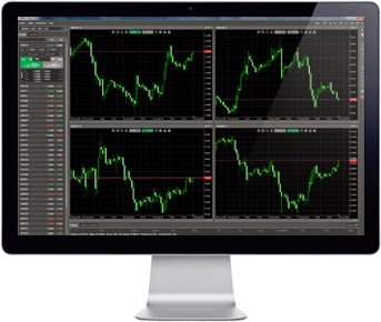 Plataforma de trading Forex cTrader