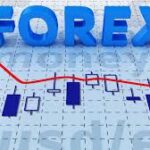 El mercado Forex